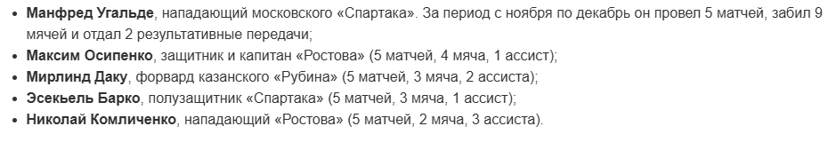 Кандидаты на звание лучшего игрока РПЛ в ноябре и декабре 2023 года