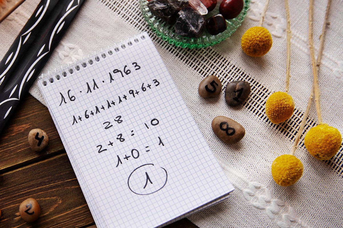 Время 15:15 на часах: значение одинаковых цифр в английской нумерологии