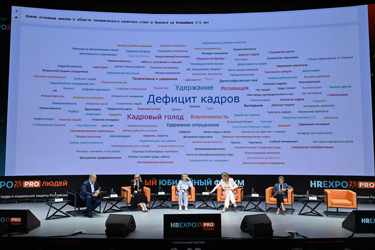 Образовательные инициативы становятся частью HR-стратегии. «Русал» расширяет партнерства с образовательными учреждениями и внедряет ИИ