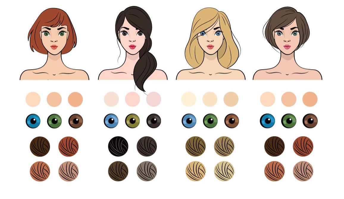 Четыре сезона — весна, лето, осень, зима — это четыре типа внешности