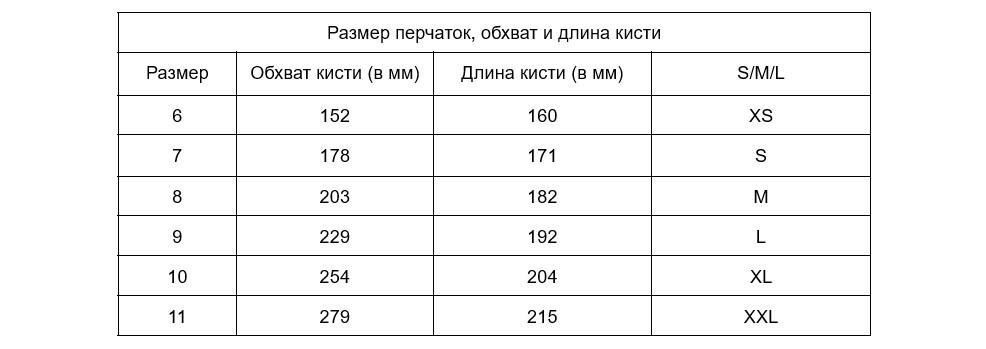 Таблица размеров перчаток: как правильно измерить руку