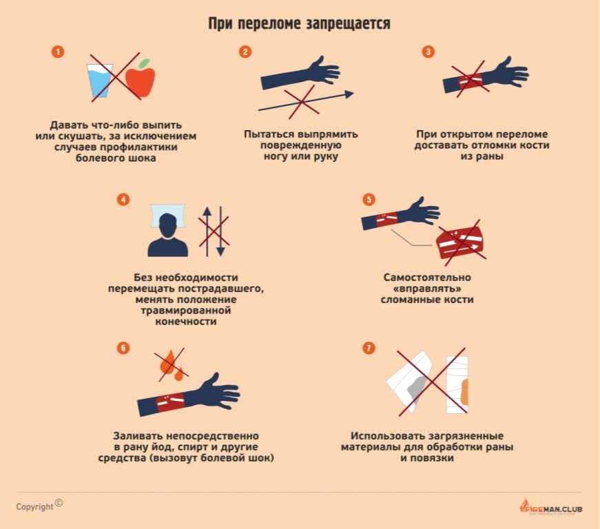 Попытка самостоятельно поставить диагноз и исправить ситуацию с переломом может быть опасной