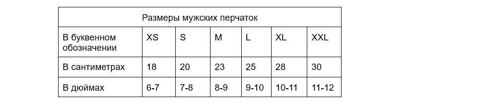 Таблица размеров перчаток: как правильно измерить руку