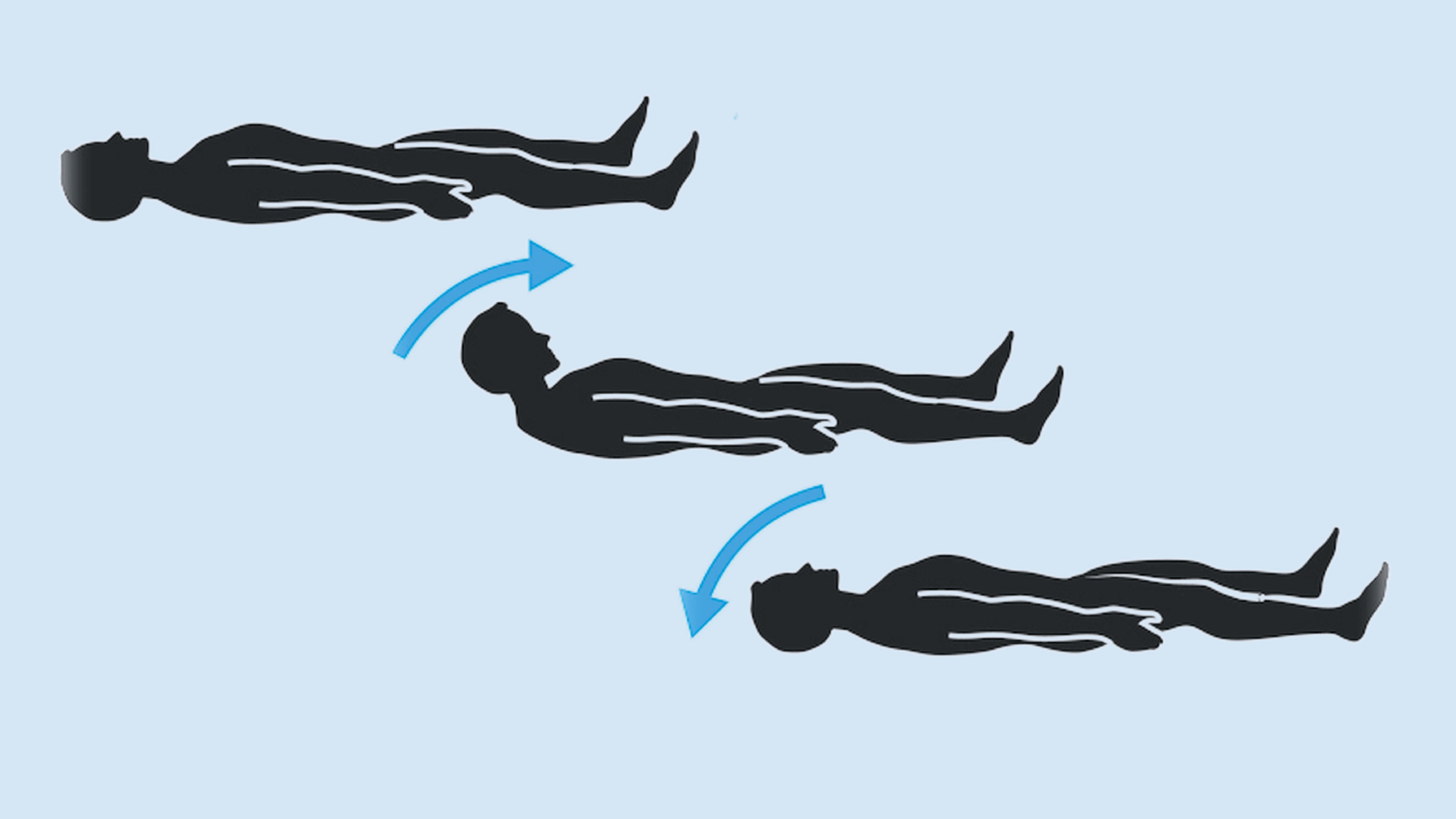 Диаграмма, показывающая человека, лежащего на спине, вращающего головой и телом из стороны в сторону.