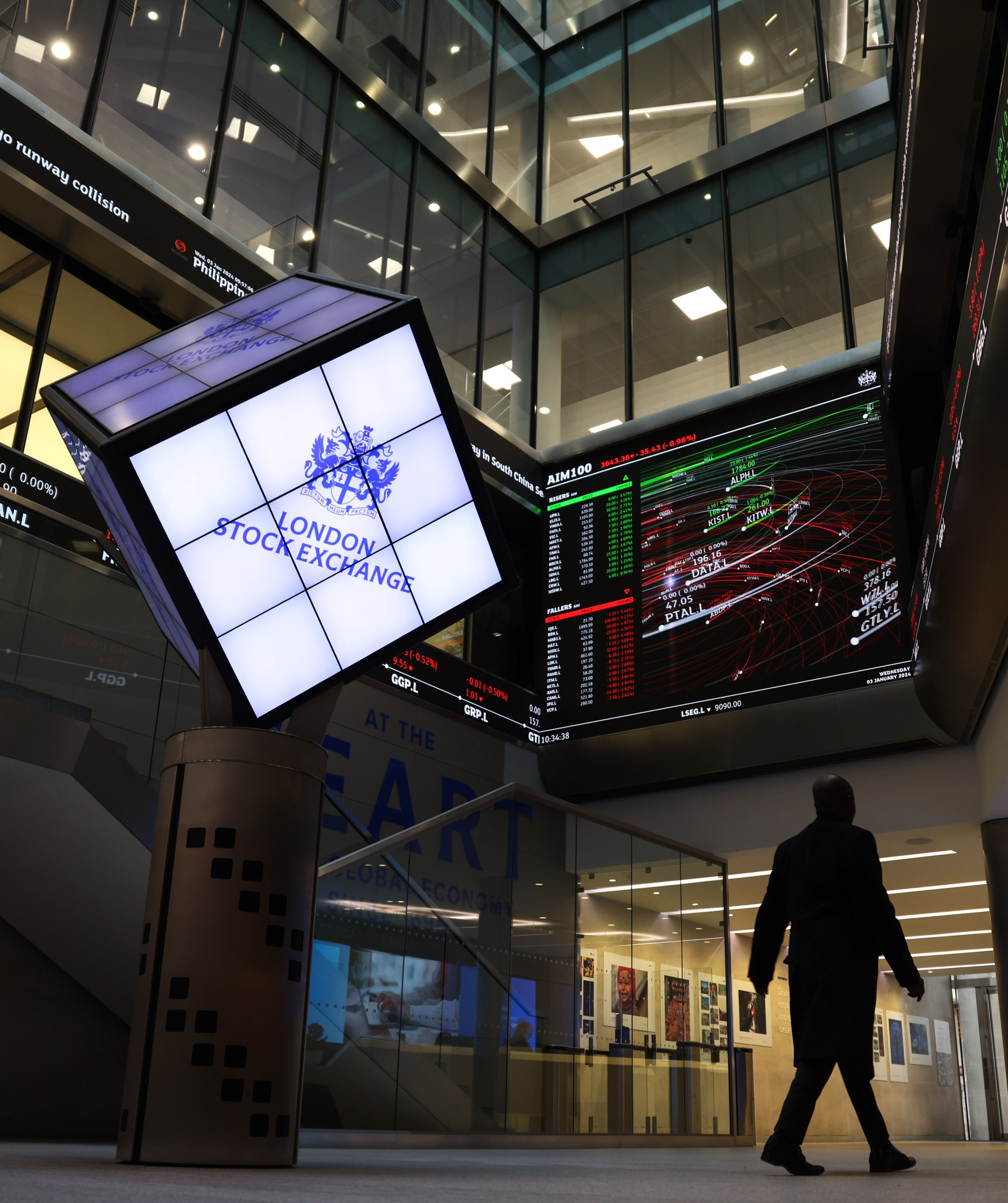 Encouraging investment in the London Stock Exchange is vital